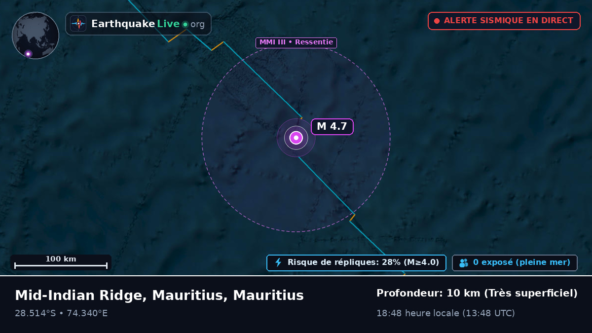Océan Indien (Mauritius)
