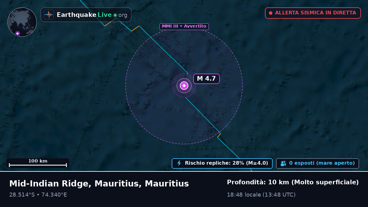 Oceano Indiano (Mauritius)