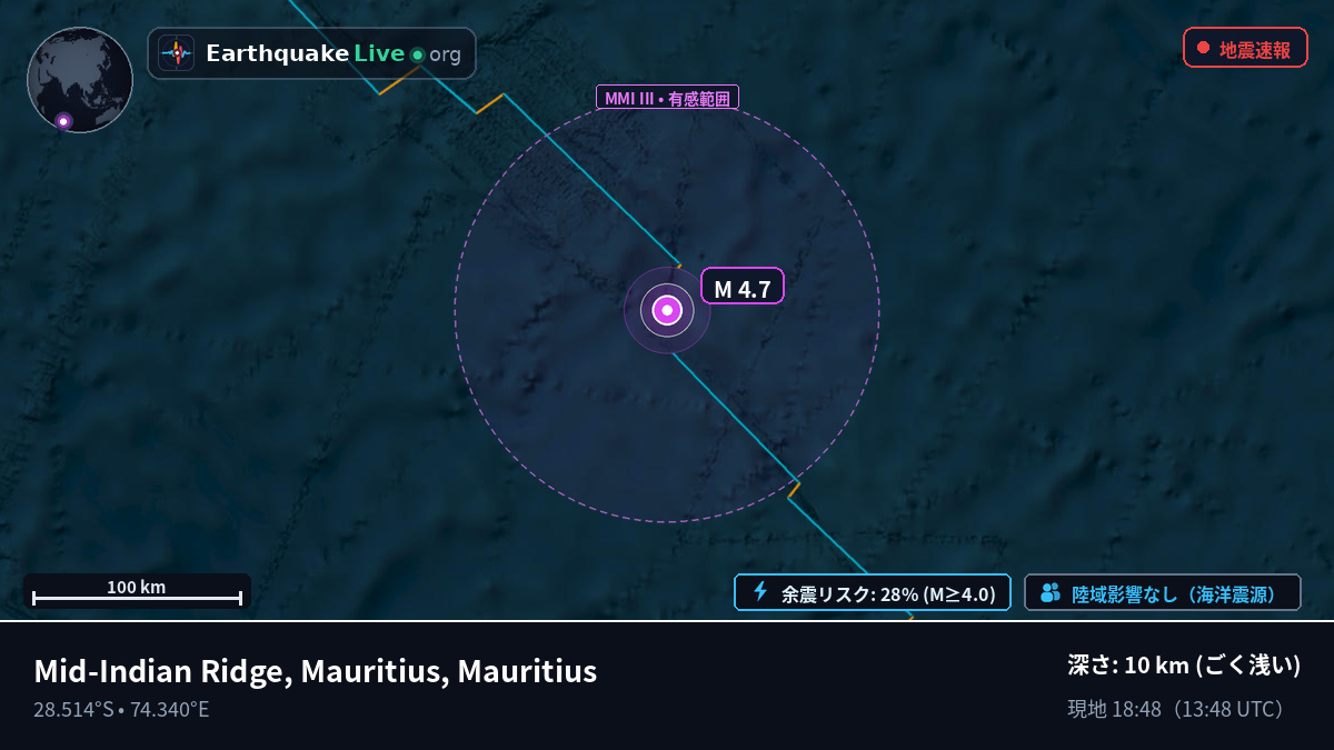 インド洋 (Mauritius)