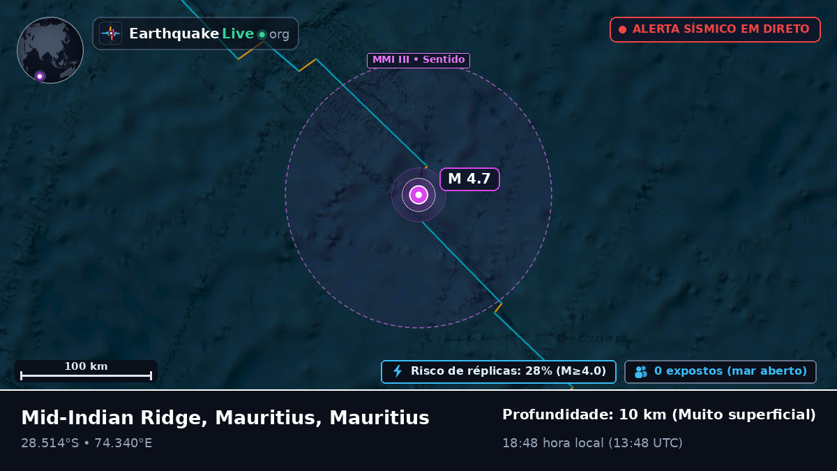 Oceano Índico (Mauritius)