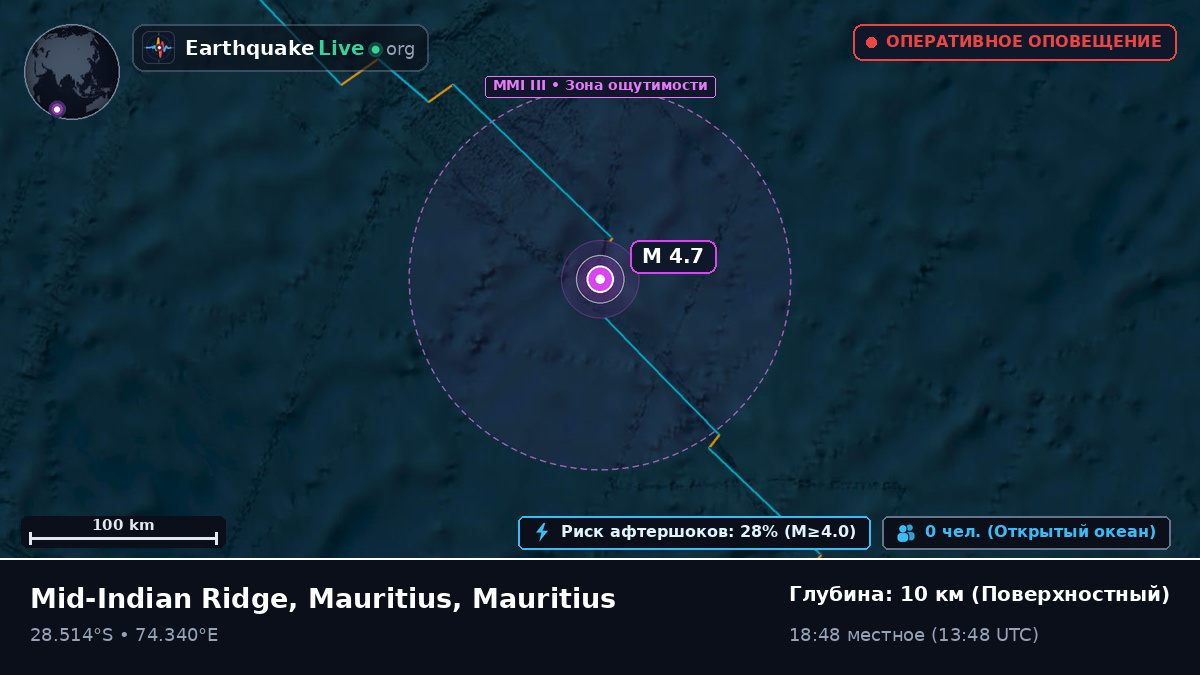 Индийский океан (Mauritius)