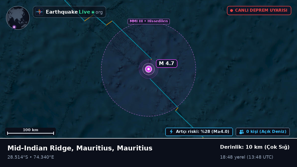 Hint Okyanusu (Mauritius)