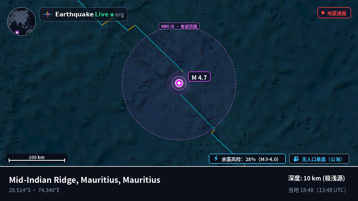 印度洋 (Mauritius)