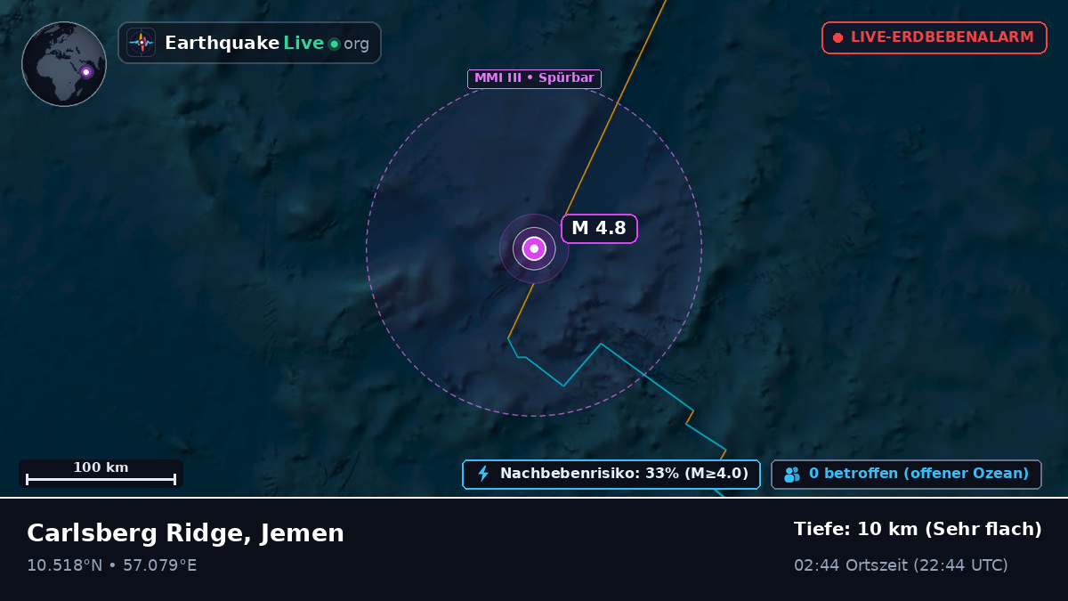 Indischer Ozean (Jemen)