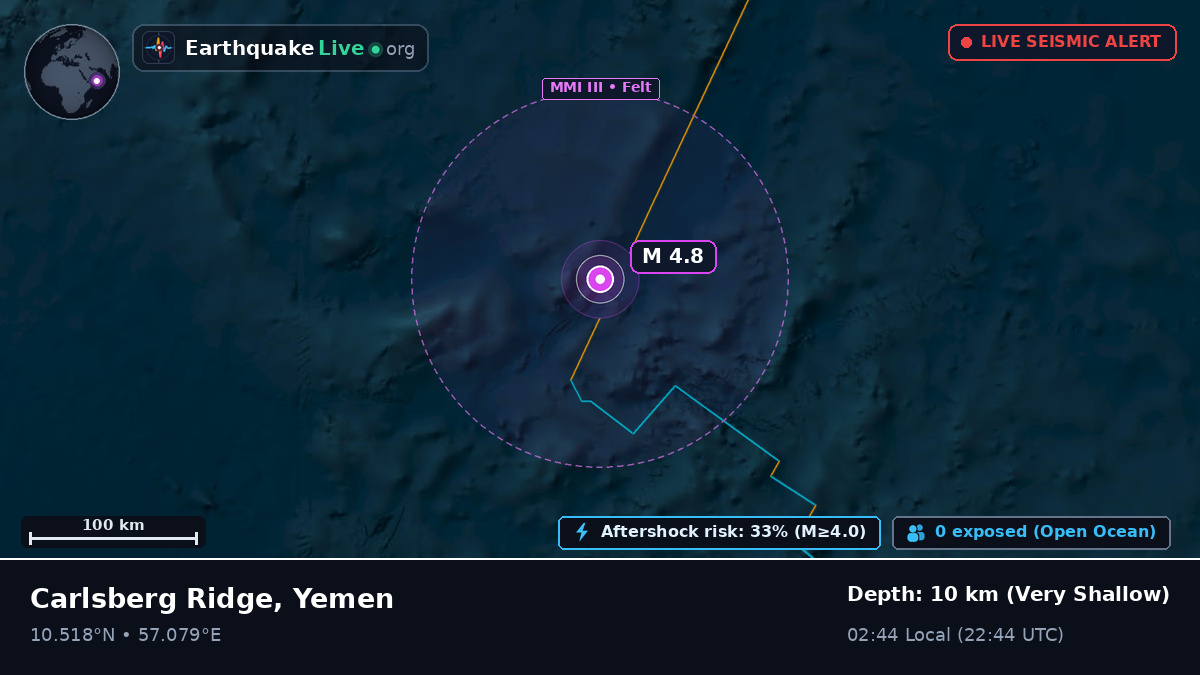 Indian Ocean (Yemen)