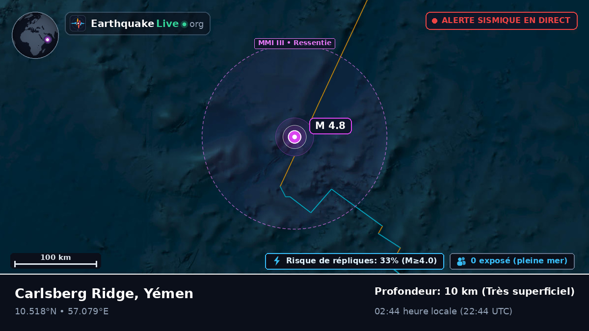 Océan Indien (Yémen)