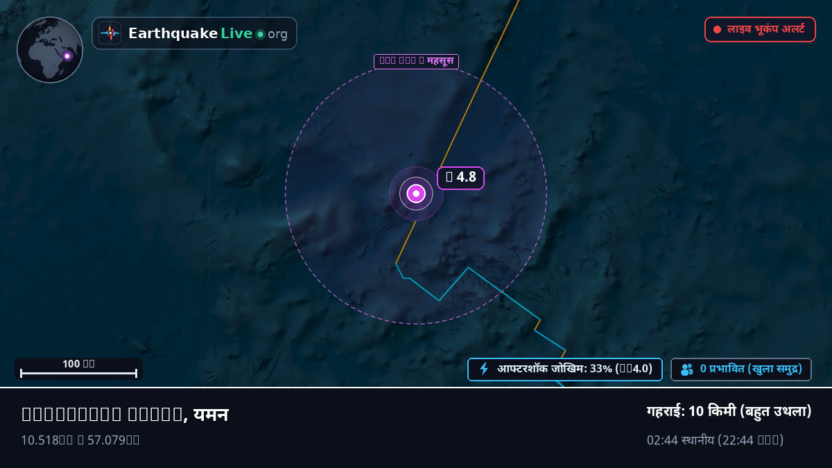 हिंद महासागर (यमन)