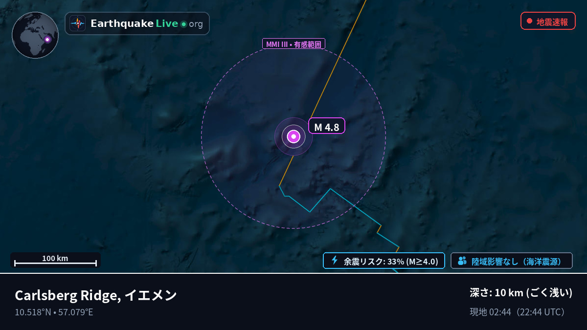 インド洋 (イエメン)
