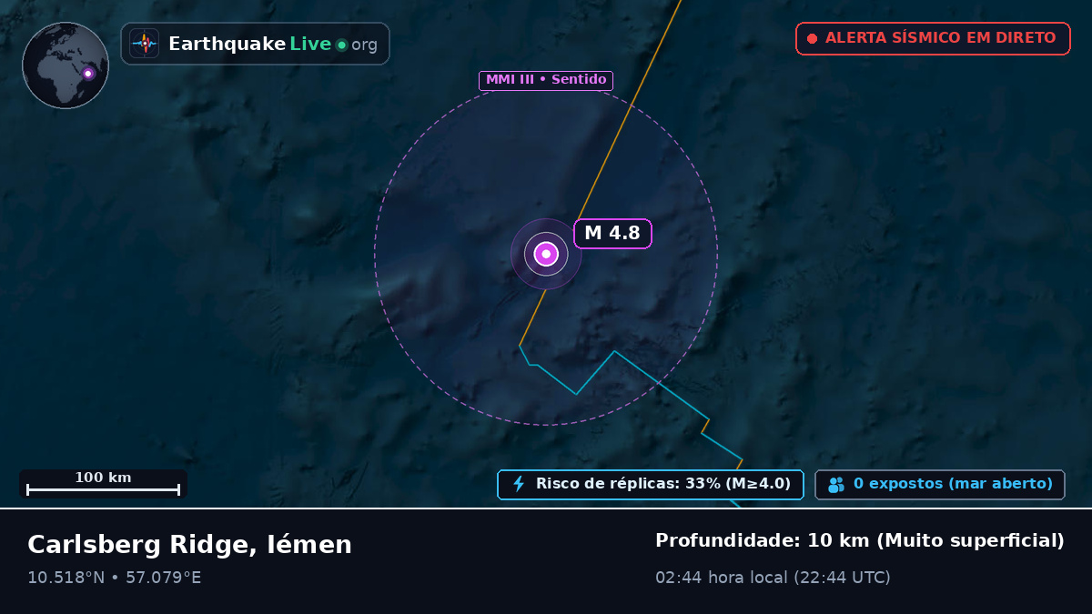 Oceano Índico (Iémen)
