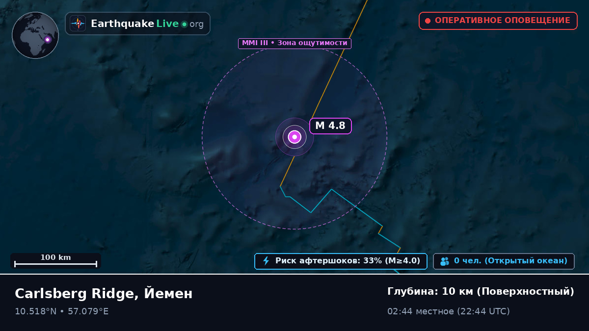 Индийский океан (Йемен)
