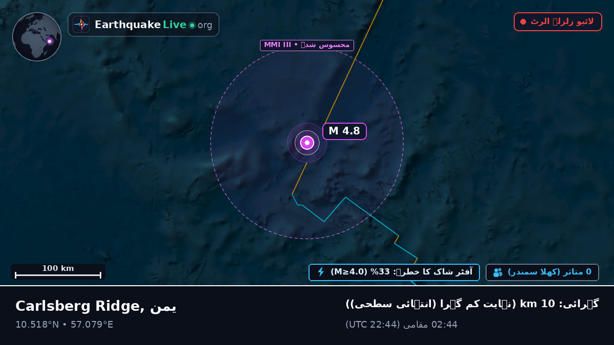 بحر ہند (یمن)