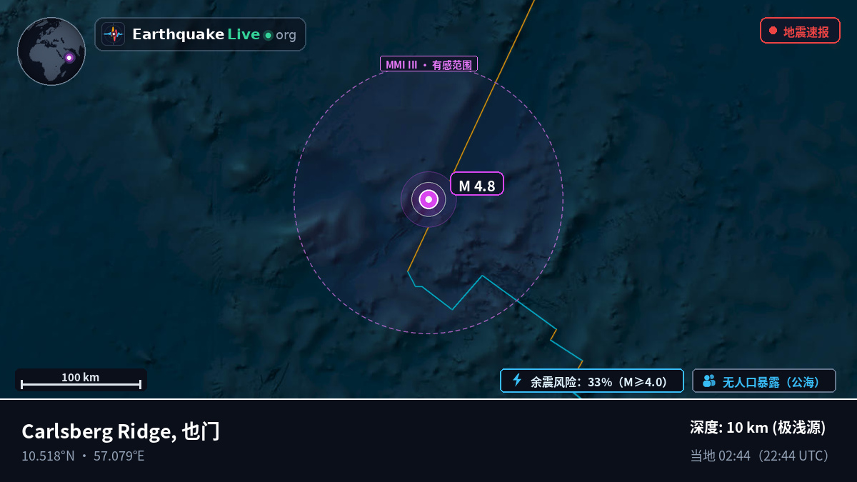 印度洋 (也门)