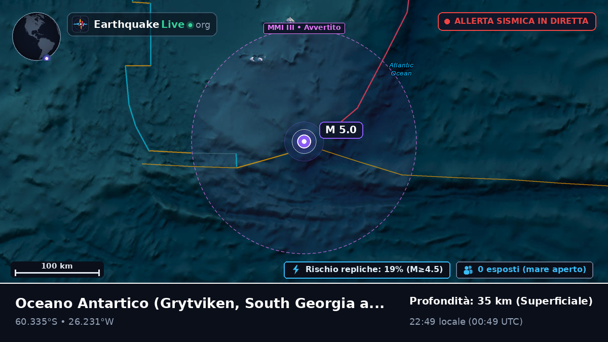 Oceano Antartico (South Georgia and the Islands)