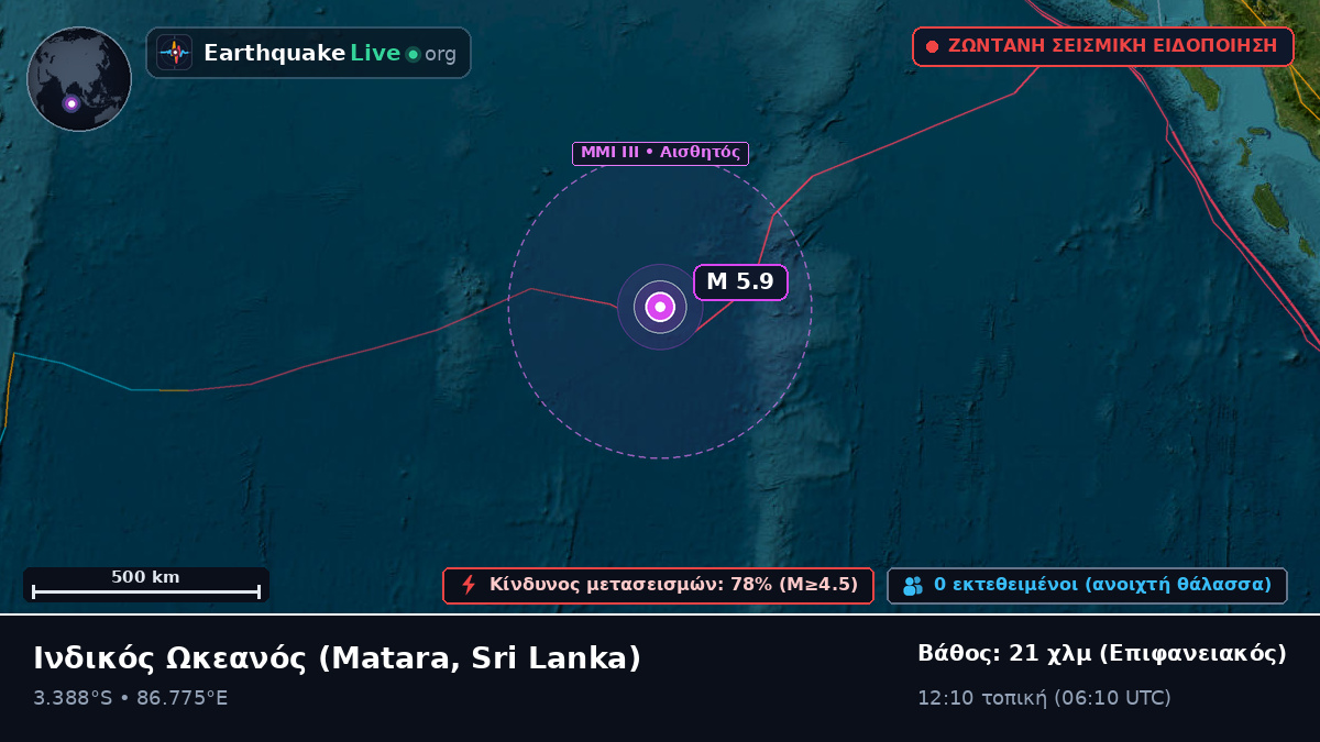 Ινδικός Ωκεανός (Sri Lanka)