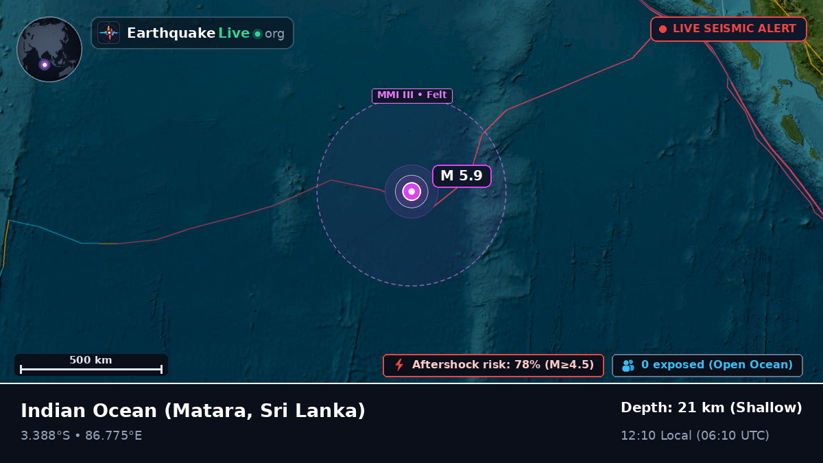 Indian Ocean (Sri Lanka)