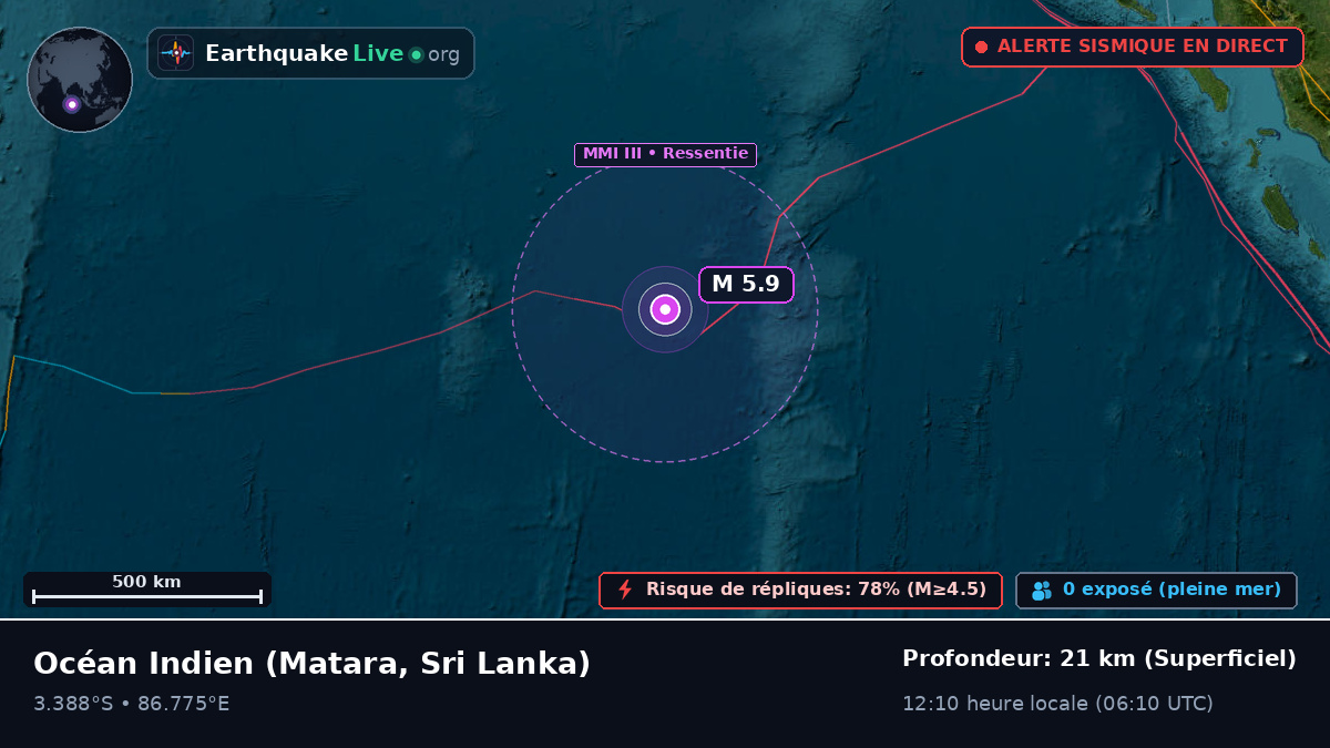 Océan Indien (Sri Lanka)