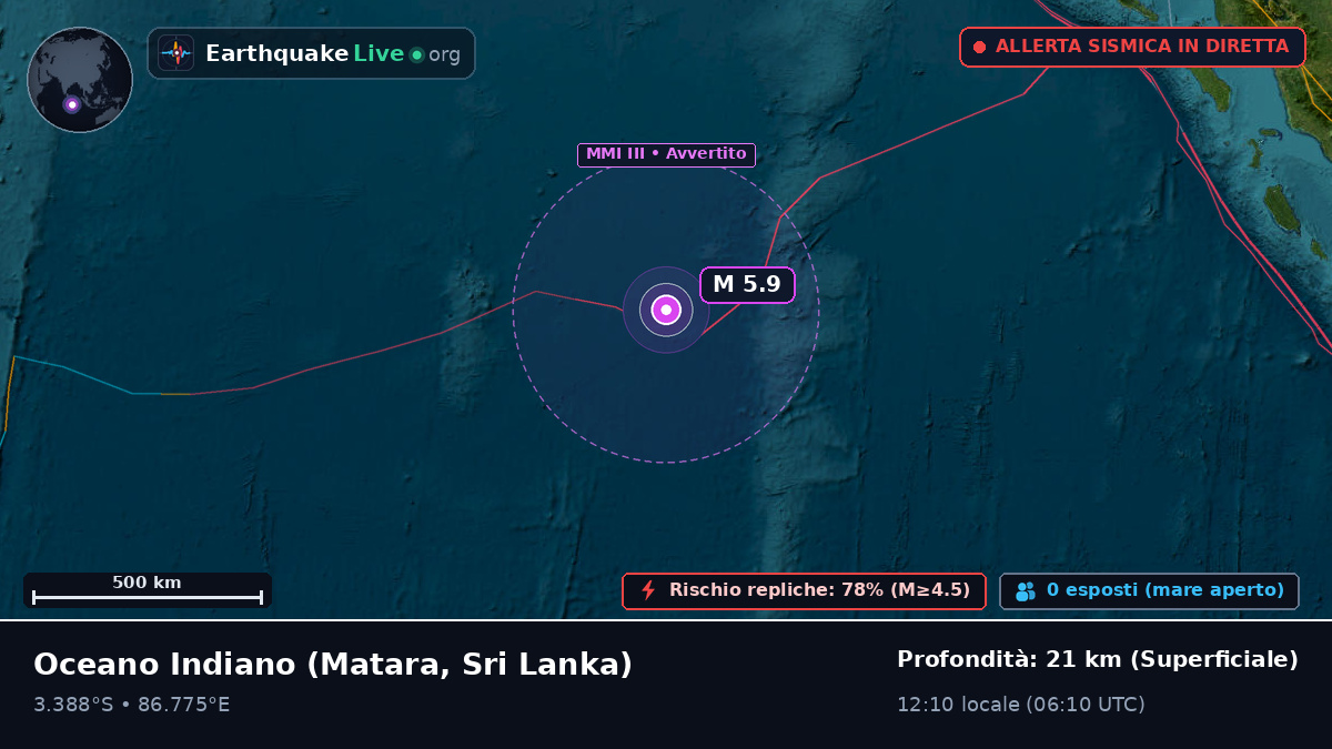 Oceano Indiano (Sri Lanka)