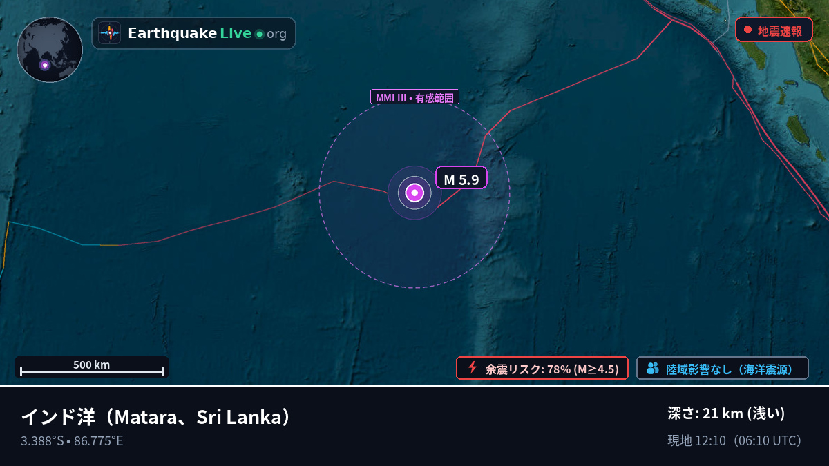インド洋 (Sri Lanka)