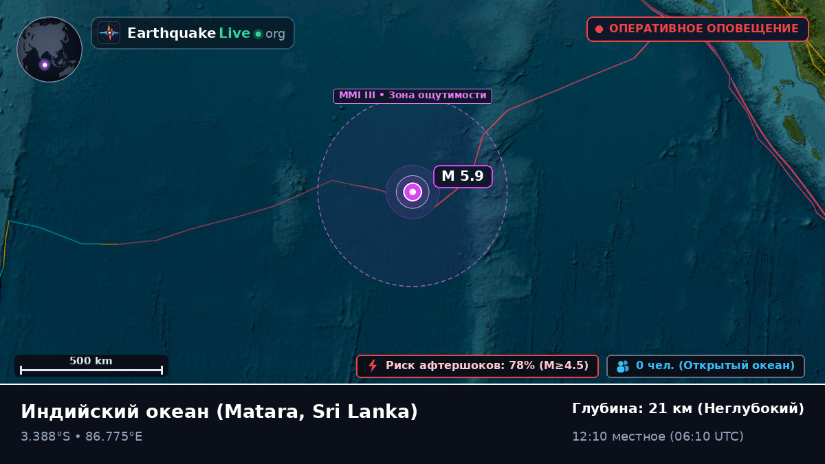Индийский океан (Sri Lanka)