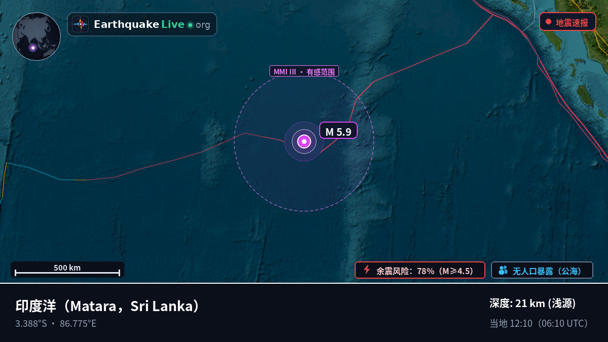 印度洋 (Sri Lanka)