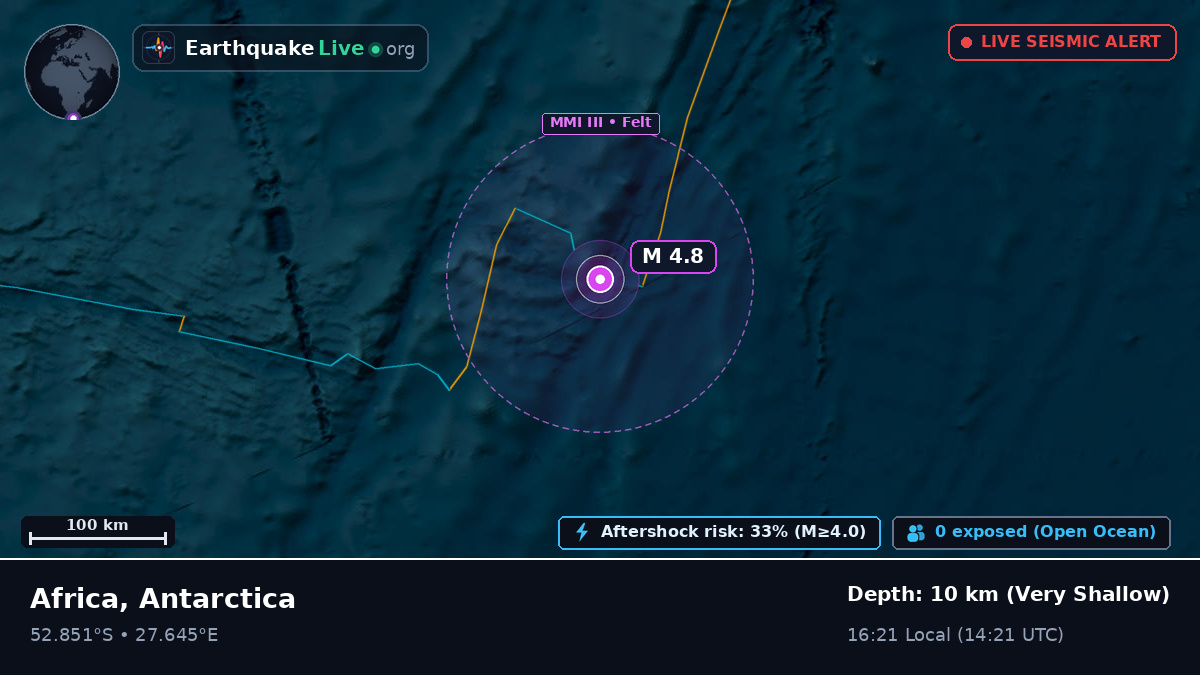 Indian Ocean (Antarctica)