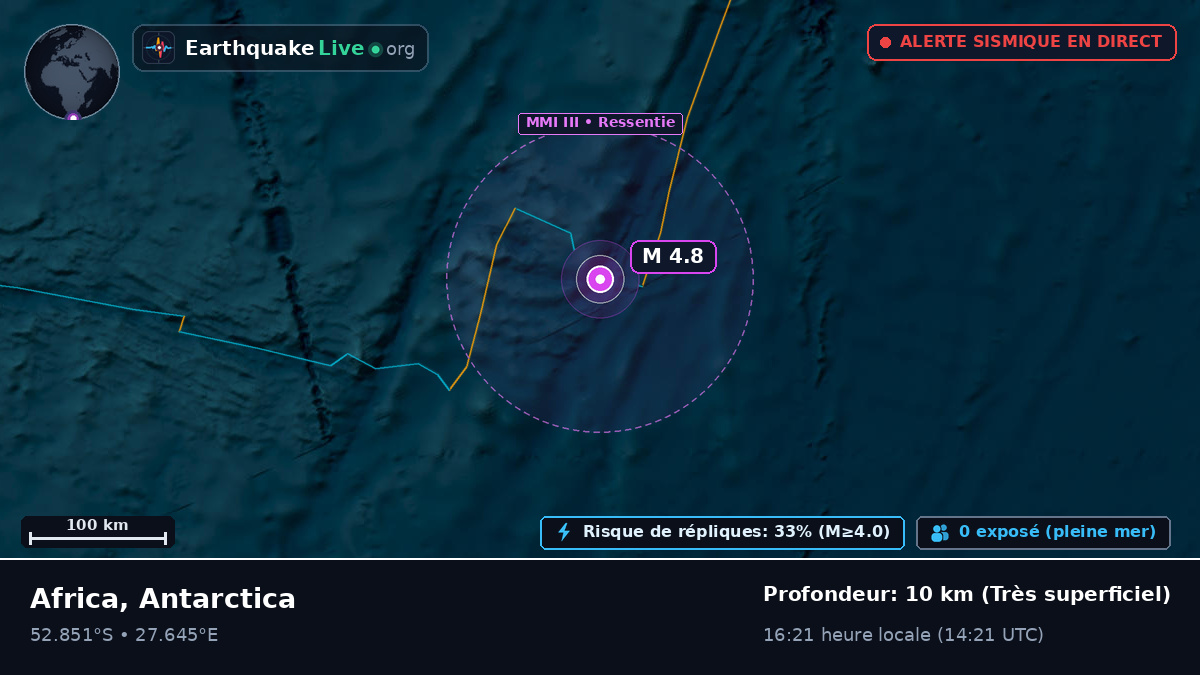 Océan Indien (Antarctica)