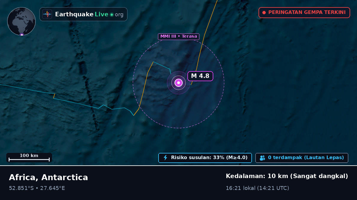 Samudra Hindia (Antarctica)