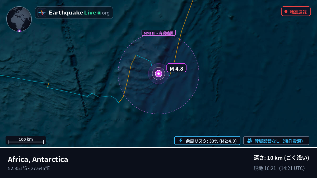 インド洋 (Antarctica)