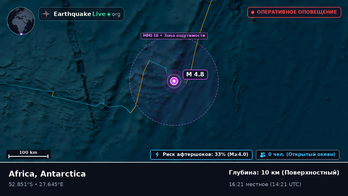 Индийский океан (Antarctica)