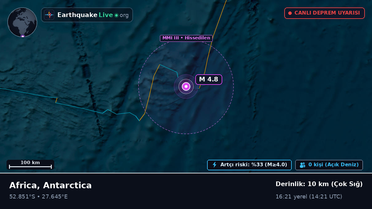Hint Okyanusu (Antarctica)