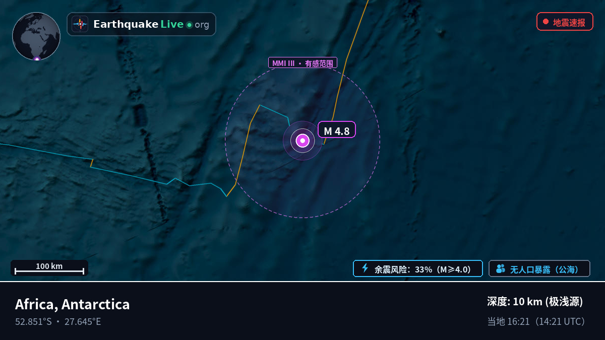 印度洋 (Antarctica)