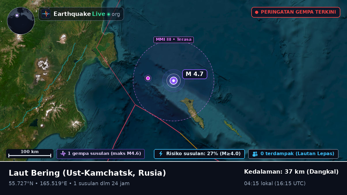 Laut Bering (Rusia)