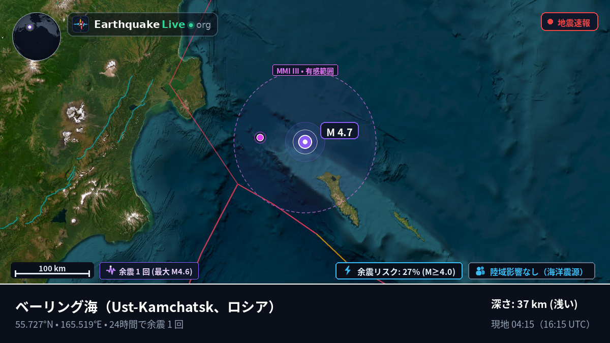 ベーリング海 (ロシア)