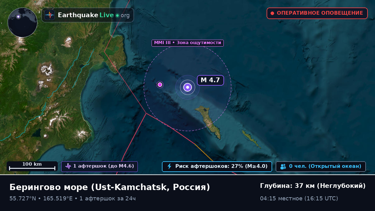 Берингово море (Россия)