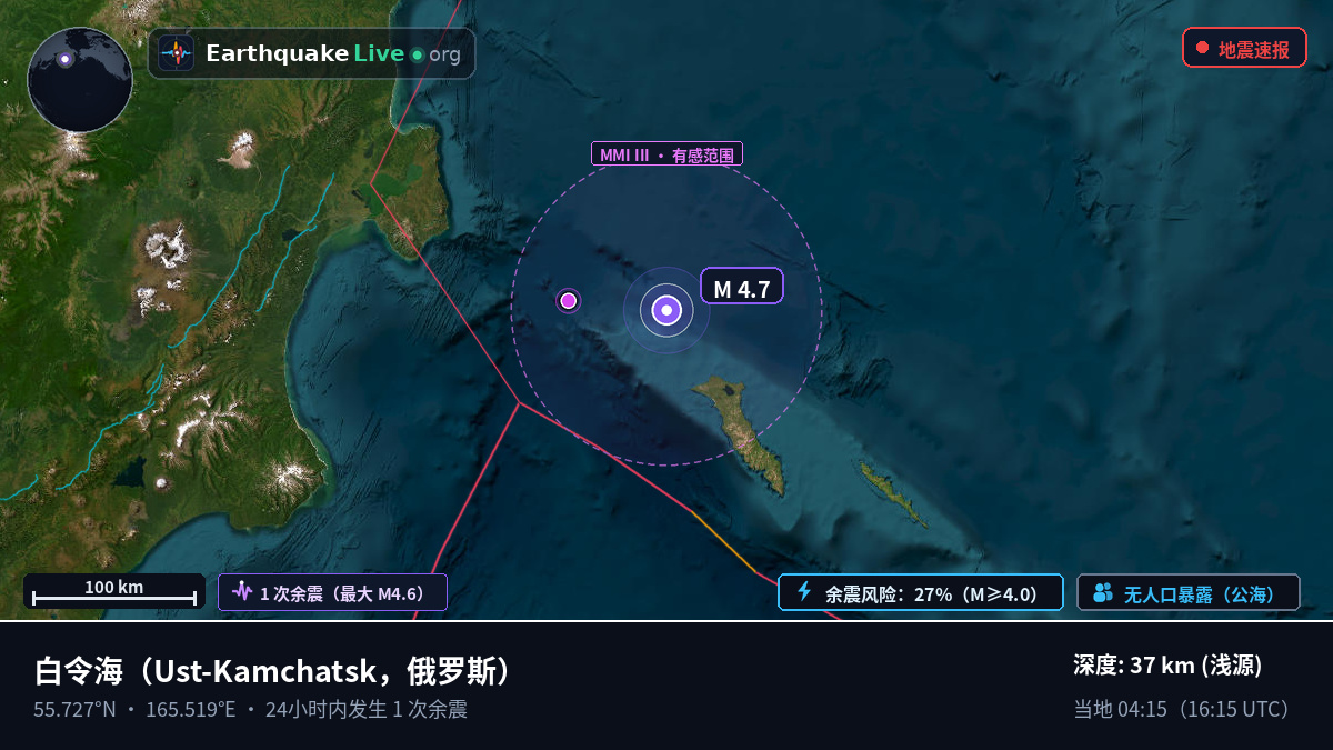 白令海 (俄罗斯)