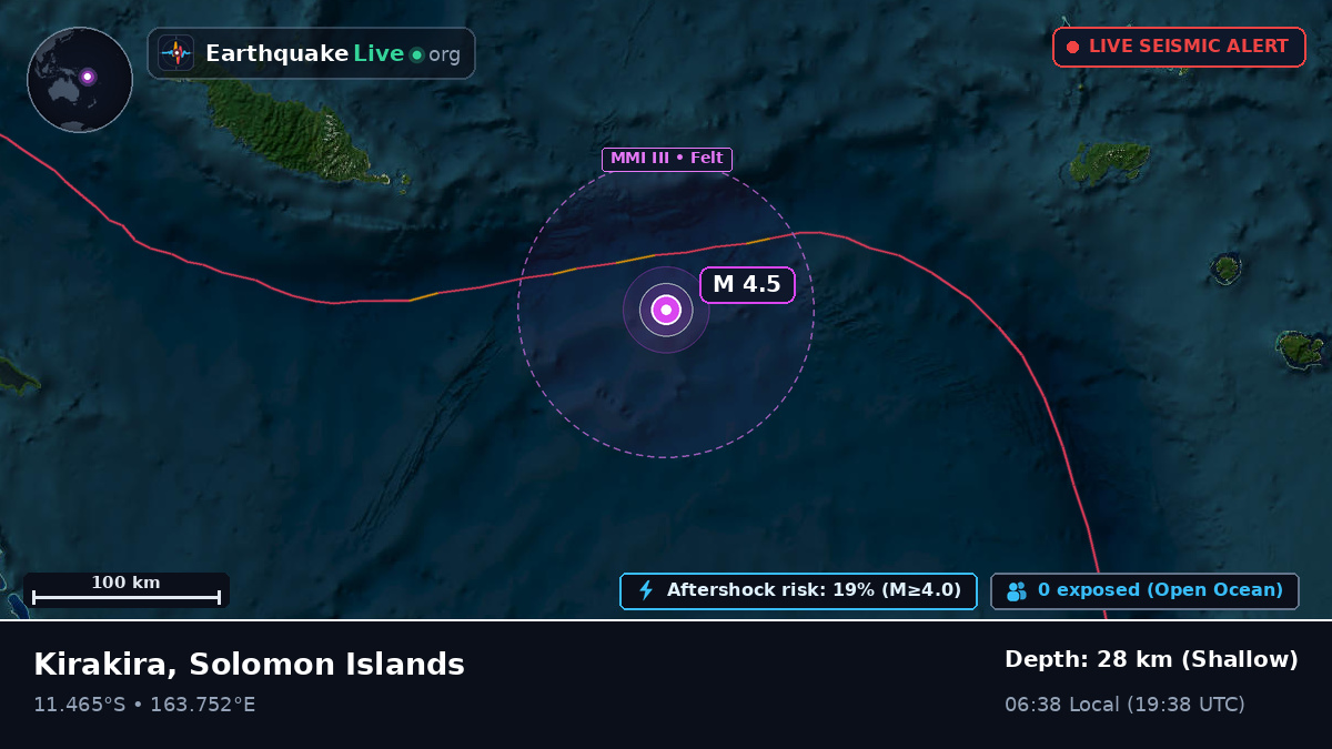 Coral Sea (Solomon Islands)