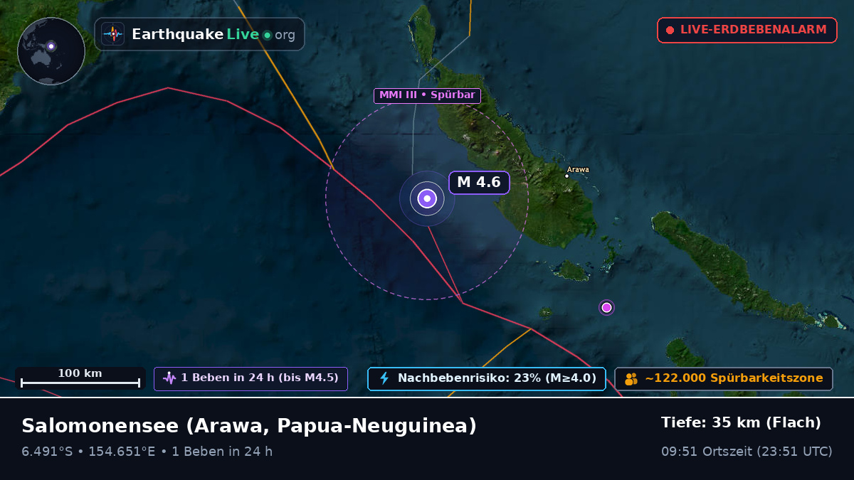 Salomonensee (Papua-Neuguinea)