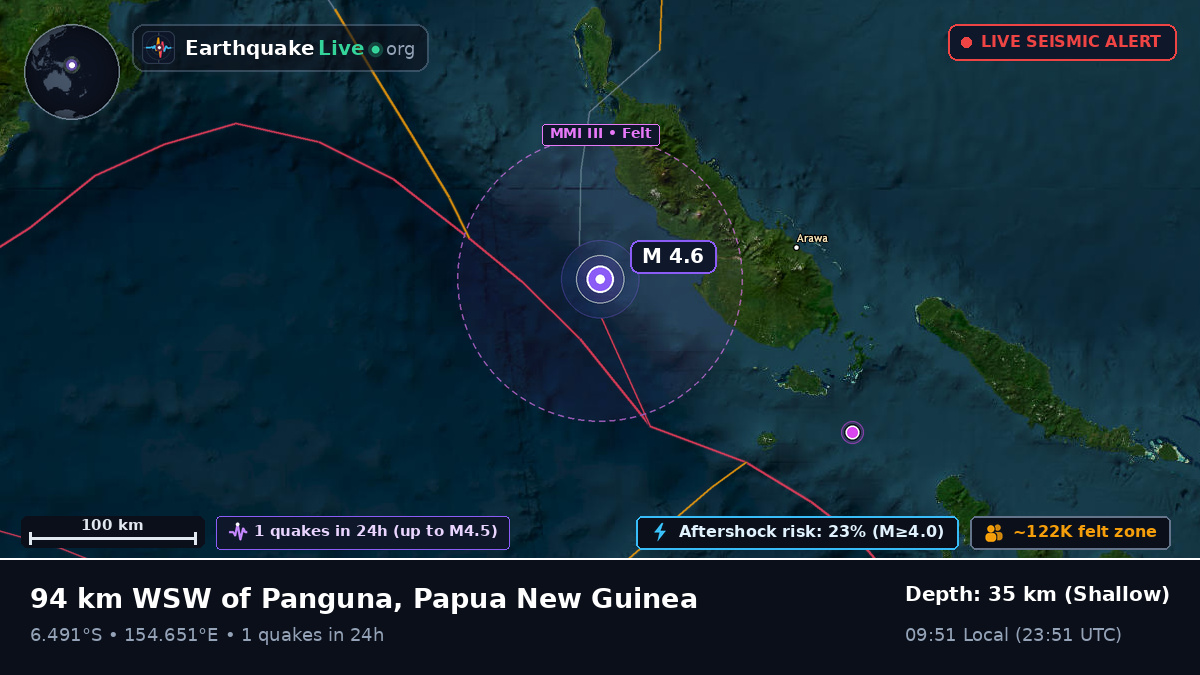 Solomon Sea (Papua New Guinea)