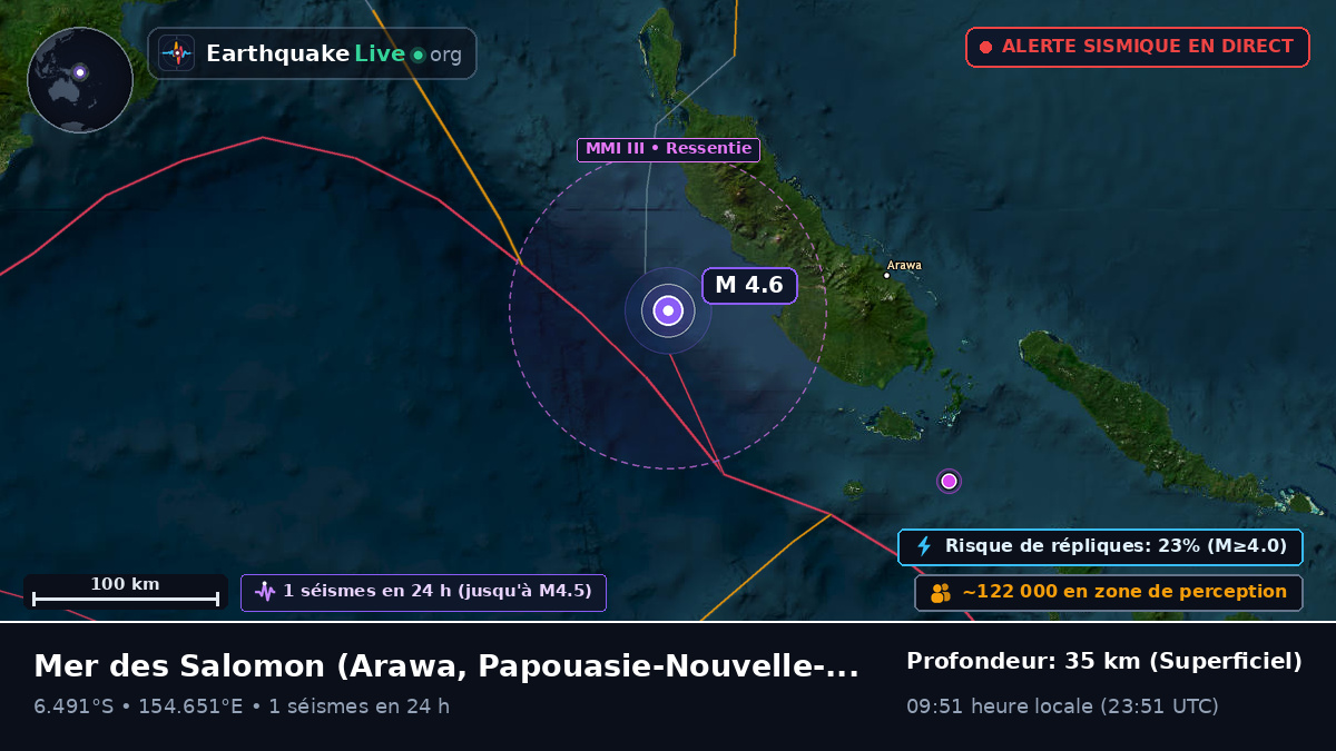 Mer des Salomon (Papouasie-Nouvelle-Guinée)