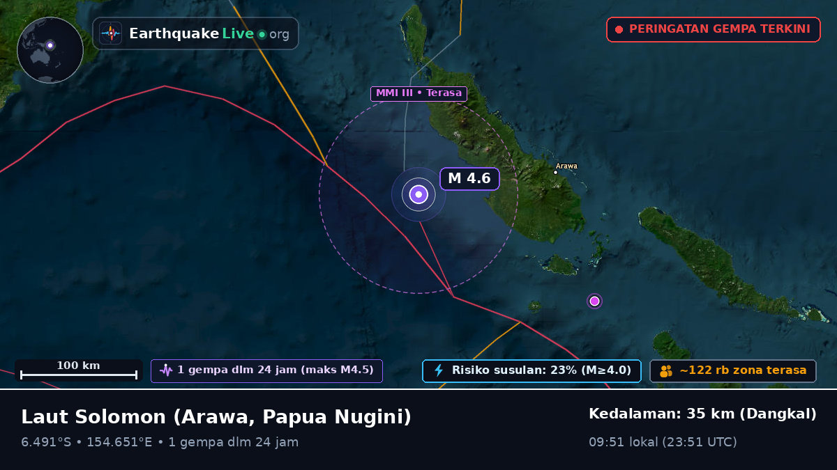 Laut Solomon (Papua Nugini)