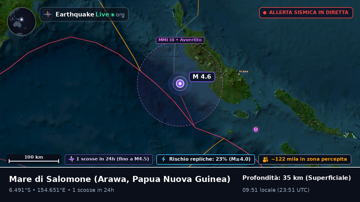 Mare di Salomone (Papua Nuova Guinea)