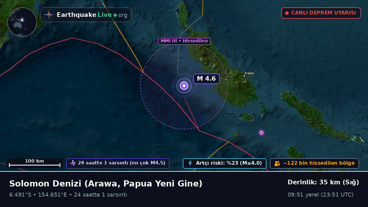 Solomon Denizi (Papua Yeni Gine)