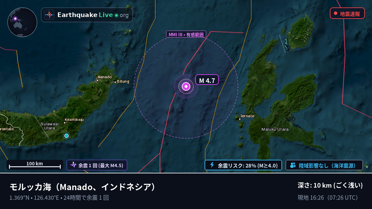 モルッカ海 (インドネシア)