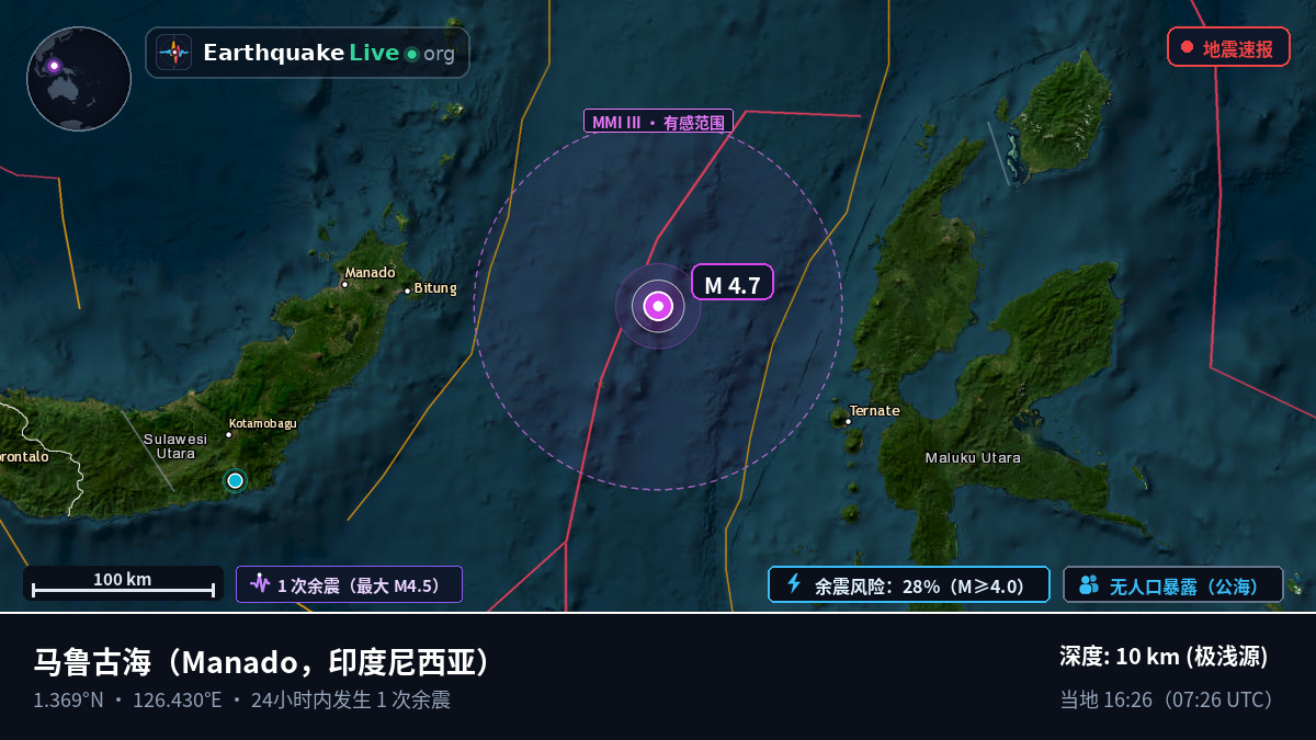 马鲁古海 (印度尼西亚)