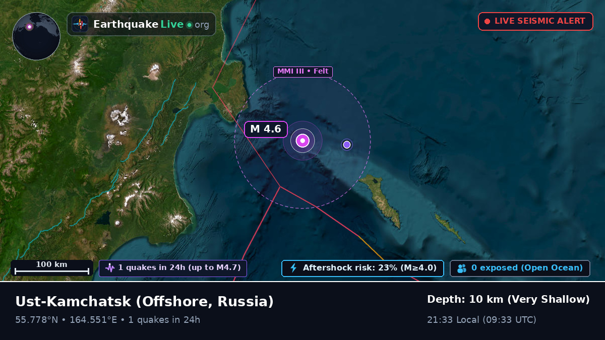 Off the coast of Ust-Kamchatsk, Russia