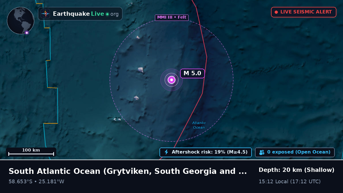 South Atlantic Ocean (South Georgia and the Islands)