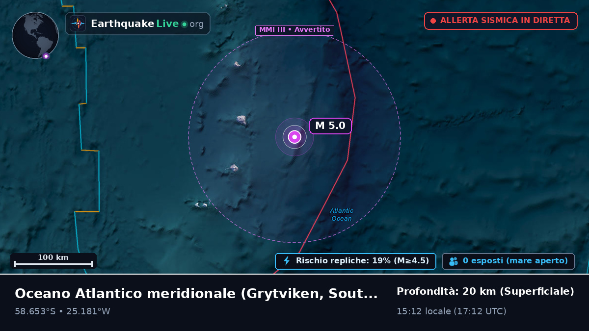 Oceano Atlantico meridionale (South Georgia and the Islands)