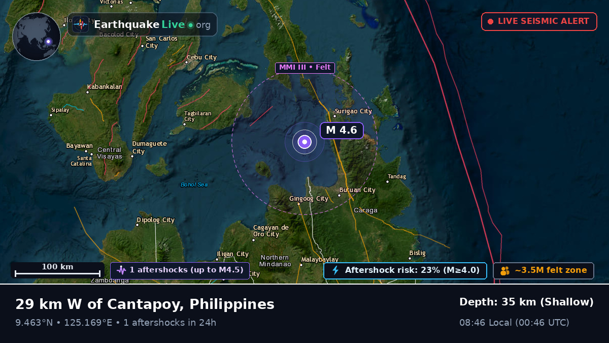 Philippine Sea (Philippines)