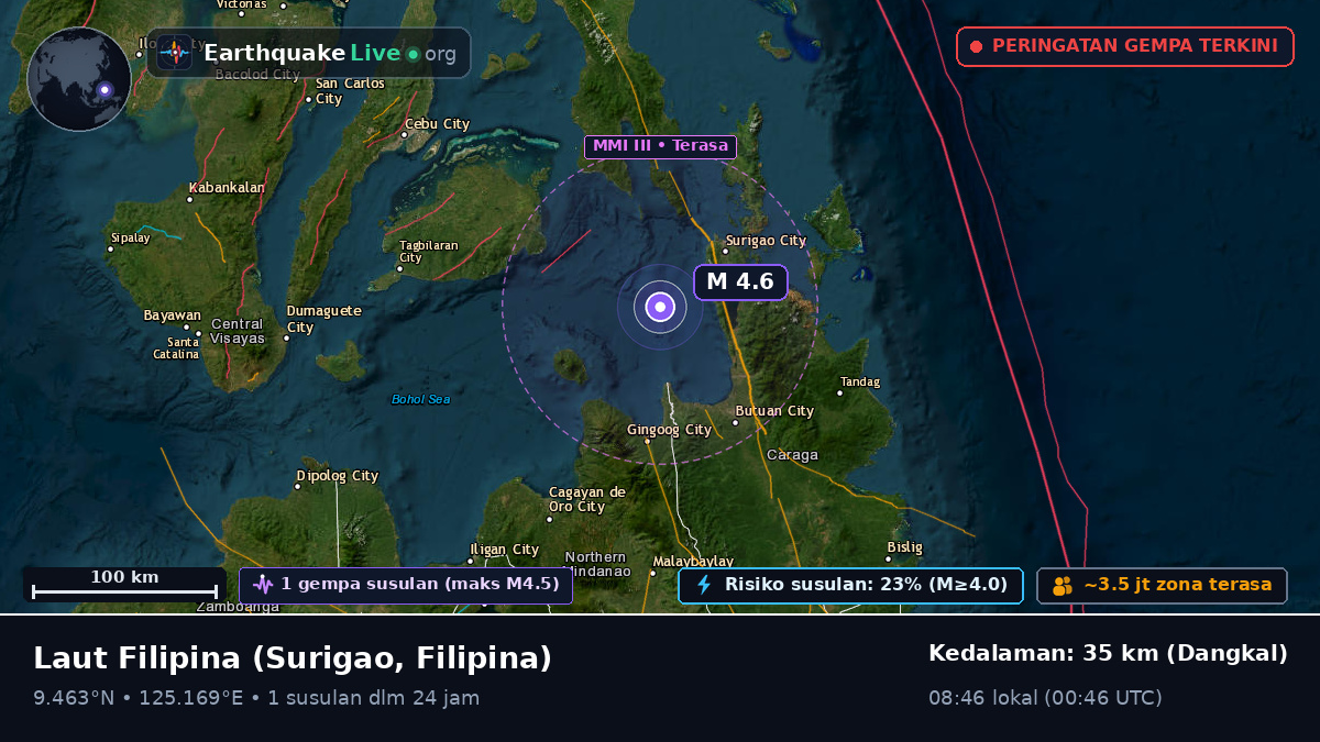 Laut Filipina (Filipina)