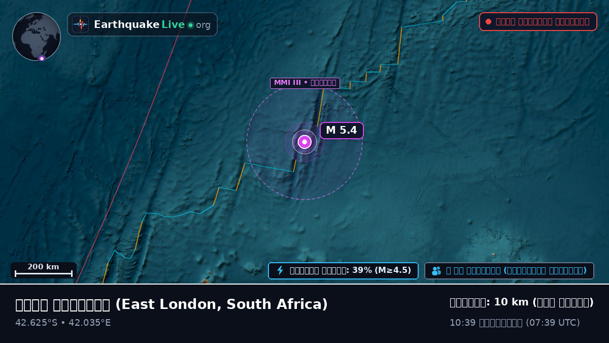 ভারত মহাসাগর (South Africa)